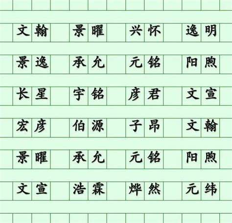 子意思名字|子字的含义和寓意